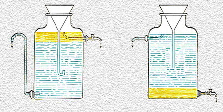 Перший варіант - масло легше води (зліва) і другий варіант - масло важча за воду (праворуч)